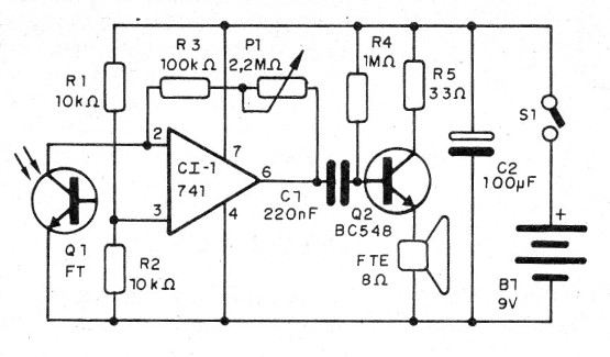 Figura 3 – Diagrama do pesquisador infravermelho
Figura 3 – Diagrama do pesquisador infravermelho
