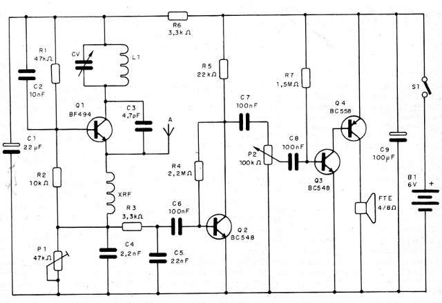 Figura 1- Diagrama completo do receptor
Figura 1- Diagrama completo do receptor