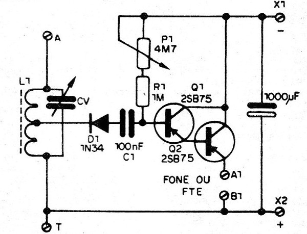    Figura 1- Diagrama completo do receptor
