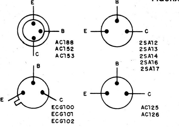 Figura 3 – Pinagens de transistores que podem ser usados
Figura 3 – Pinagens de transistores que podem ser usados