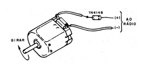 Figura 6 – Usando um motor como dínamo
Figura 6 – Usando um motor como dínamo