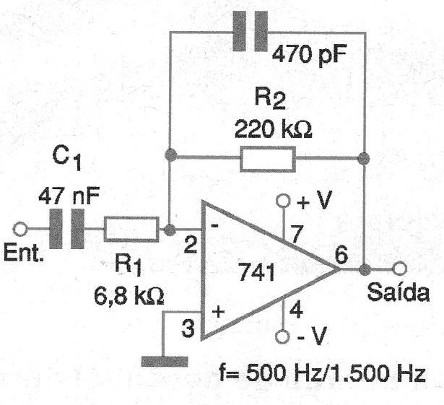    Figura 2 – Filtro com um 741
