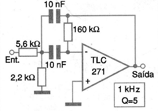 Figura 4 – Filtro com fator Q = 5
Figura 4 – Filtro com fator Q = 5