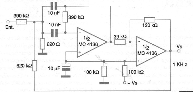 Figura 11 – Filtro de 1 kHz com dois operacionais
Figura 11 – Filtro de 1 kHz com dois operacionais