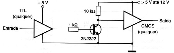 Figura 2 –TTL Para CMOS com tensões diferentes
Figura 2 –TTL Para CMOS com tensões diferentes