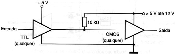    Figura 3 – TTL Open-Collector para CMOS
