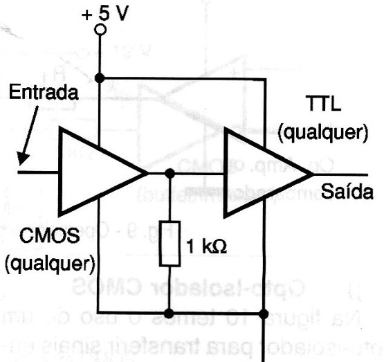 Figura 4 – CMOS para TTL mesma tensão
Figura 4 – CMOS para TTL mesma tensão