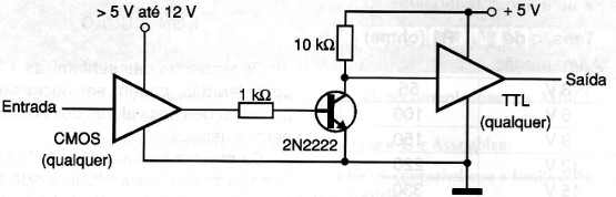 Figura 5 – CMOS para TTL com tensões diferentes
Figura 5 – CMOS para TTL com tensões diferentes