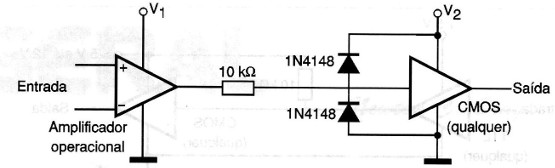    Figura 8 – Amplificador operacional para CMOS – Tensões diferentes
