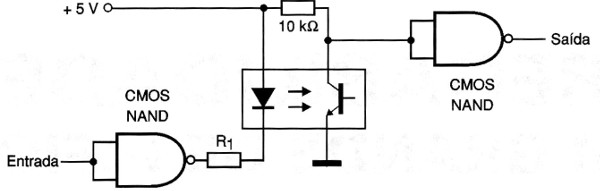 Figura 10 – Opto-isolador para CMOS
Figura 10 – Opto-isolador para CMOS