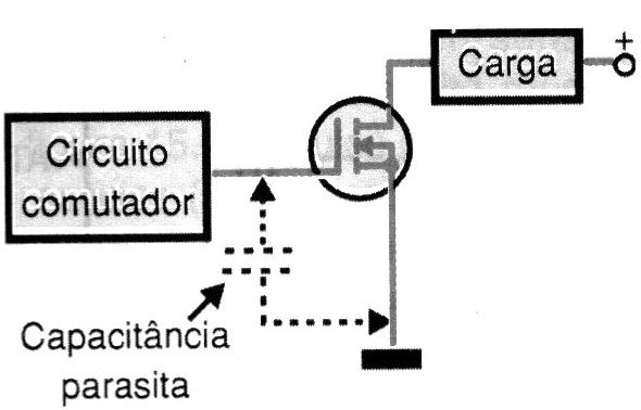 Figura 4 – Circuito para comutação rápida e capacitância parasita
Figura 4 – Circuito para comutação rápida e capacitância parasita
