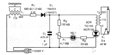 Figura 1 – Diagrama completo do simulador de presença
