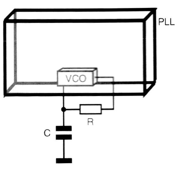 Figura 3 – Circuito RC externo que determina a frequência central
Figura 3 – Circuito RC externo que determina a frequência central