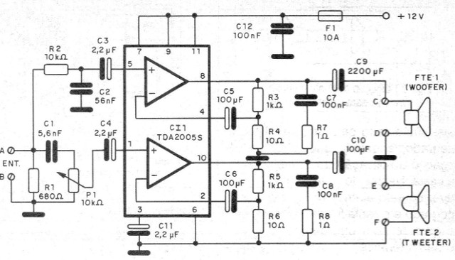 Figura 1 – Diagrama completo do filtro
Figura 1 – Diagrama completo do filtro