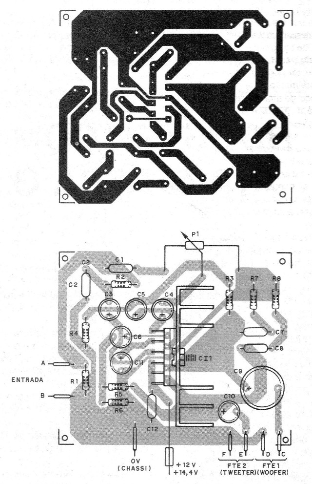    Figura 2 – Placa de circuito impresso para a montagem
