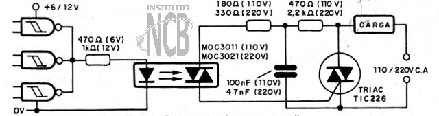 Figura 7 – Usando um opto-diac
Figura 7 – Usando um opto-diac