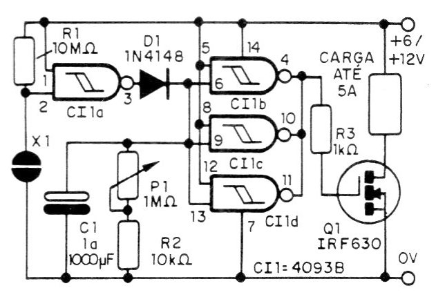    Figura 1 – Diagrama do aparelho
