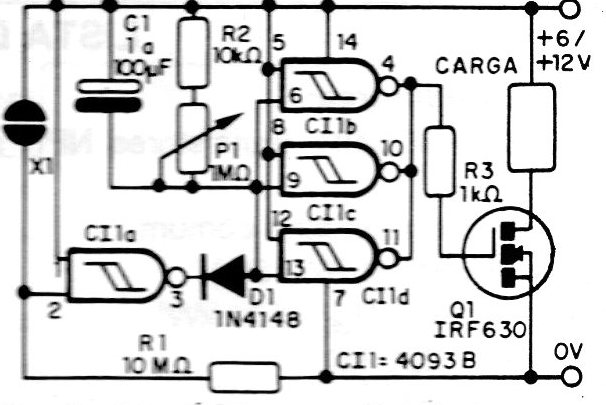 Figura 3 – Operação inversa
