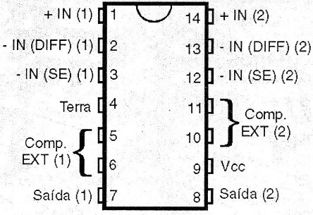 Figura 1 – O LM381
Figura 1 – O LM381