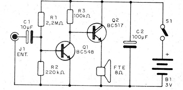    Figura 1 – Diagrama do amplificador
