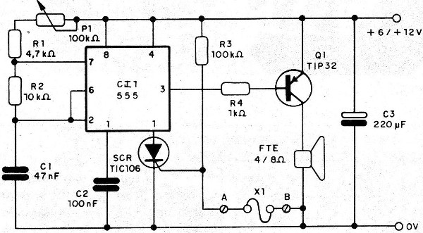 Figura 1 – Diagrama do alarme
Figura 1 – Diagrama do alarme