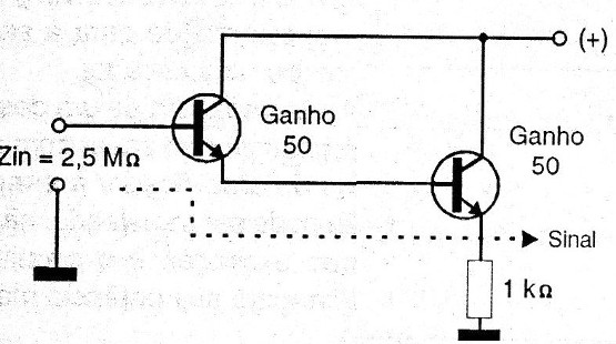 Figura 13 – Multiplicação da impedância.
Figura 13 – Multiplicação da impedância.