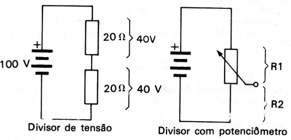 Figura 2 – O divisor de tensão resistivo
Figura 2 – O divisor de tensão resistivo