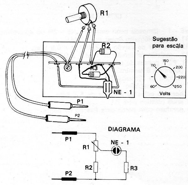 Figura 3 – A montagem
Figura 3 – A montagem