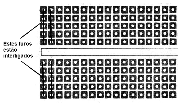 Figura 1– A matriz de 170 pontos
Figura 1– A matriz de 170 pontos