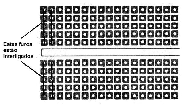    Figura 1– A matriz de 170 pontos
