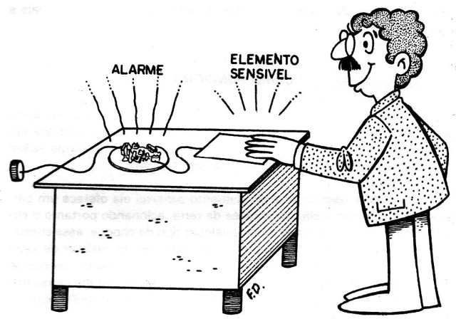 Figura 1 – Aviso de toque
Figura 1 – Aviso de toque