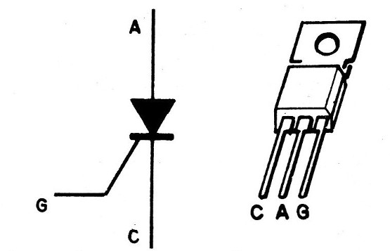 Figura 3 – O SCR, símbolo e aparência
Figura 3 – O SCR, símbolo e aparência