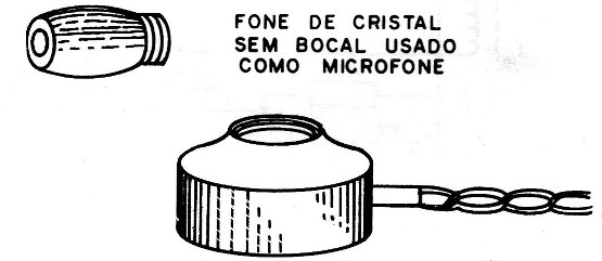 Figura 7 – Usando um fone de cristal
Figura 7 – Usando um fone de cristal