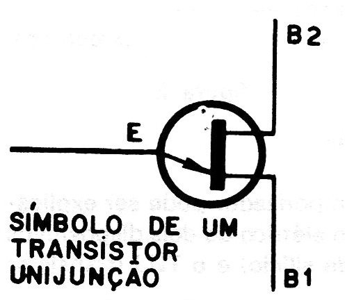 Figura 4 – O transistor unijunção
Figura 4 – O transistor unijunção