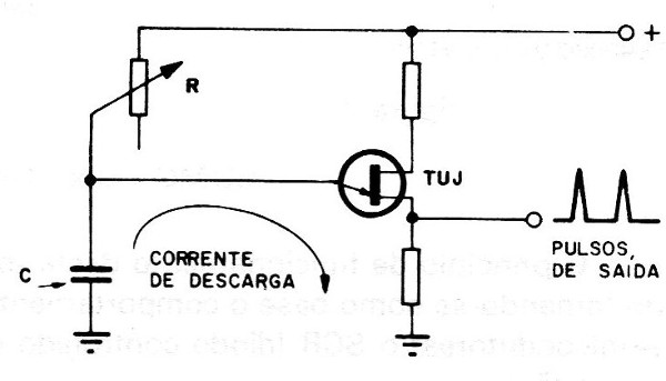 Figura 5 – Ajustando o tempo de disparo
