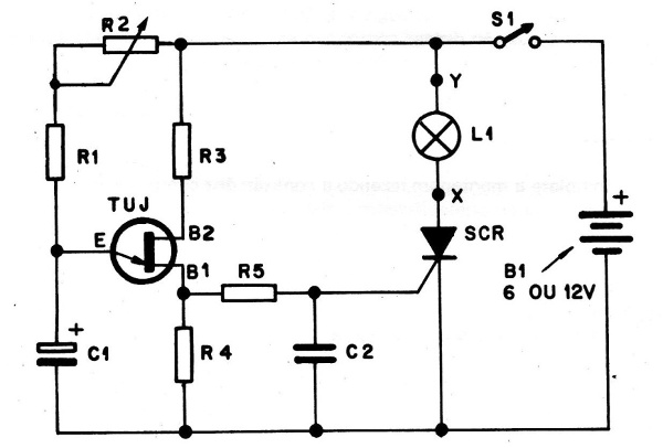 Figura 8 – Diagrama do aparelho
