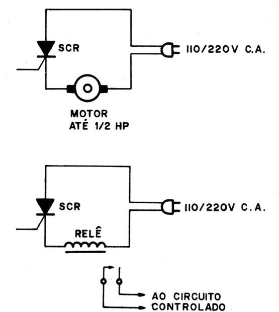 Figura 15 – Circuitos de controle
Figura 15 – Circuitos de controle
