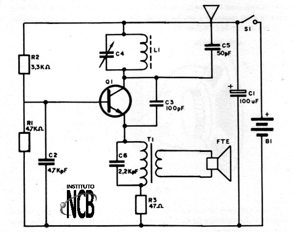 Figura 4 – Diagrama completo do transmissor
Figura 4 – Diagrama completo do transmissor