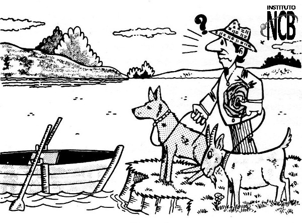 Figura 1 – O problema
Figura 1 – O problema