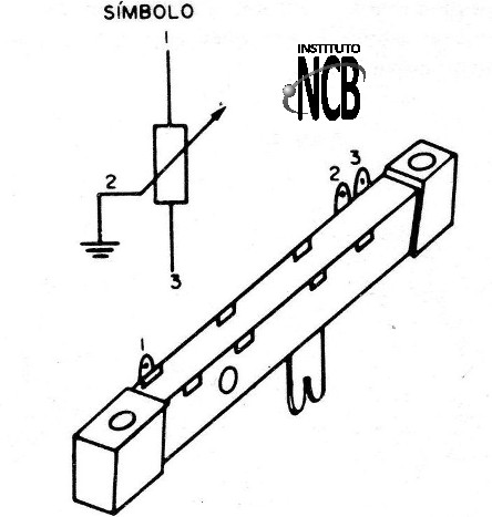 Figura 3 – Os potenciômetros slide

