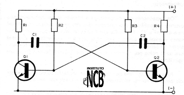 Figura 6- Diagrama do multivibrador
Figura 6- Diagrama do multivibrador