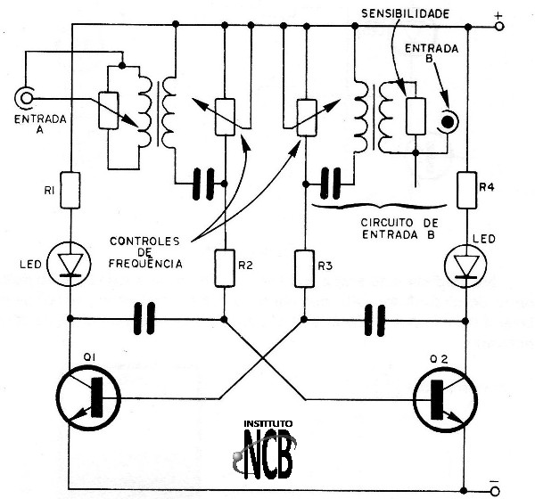 Figura 7 – O circuito modulador de frequência
Figura 7 – O circuito modulador de frequência