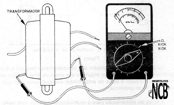 Figura 9 - Verificando o isolamento de um transformador
Figura 9 - Verificando o isolamento de um transformador