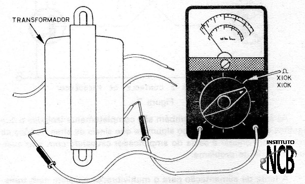 Figura 9 - Verificando o isolamento de um transformador
