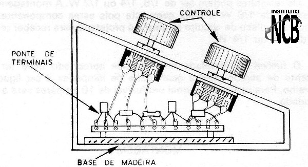 Figura 11 – Sugestão de caixa para montagem
Figura 11 – Sugestão de caixa para montagem