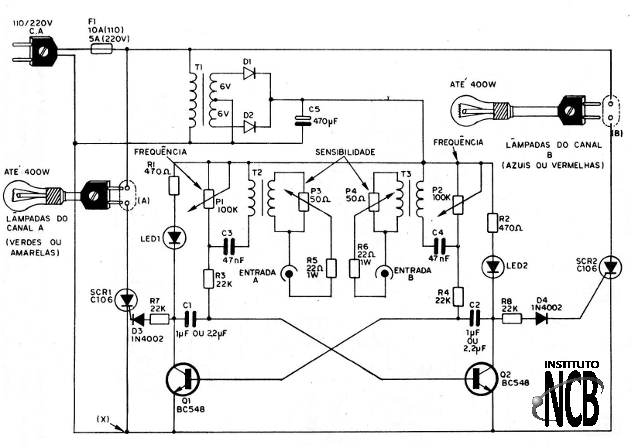    Figura 12 – Diagrama completo do aparelho
