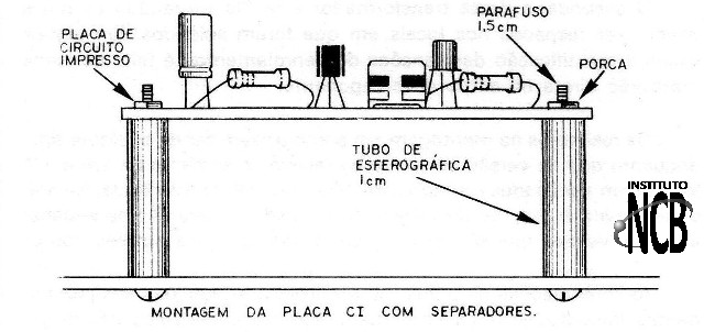 Figura 15 – Usando separadores
Figura 15 – Usando separadores