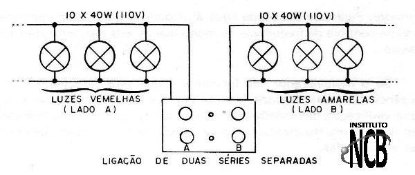 Figura 17 – Ligações em dois conjuntos
Figura 17 – Ligações em dois conjuntos