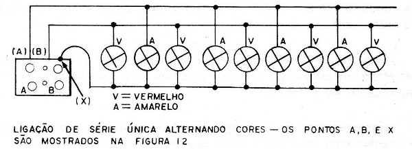 Figura 18 – Sistema alternante
Figura 18 – Sistema alternante