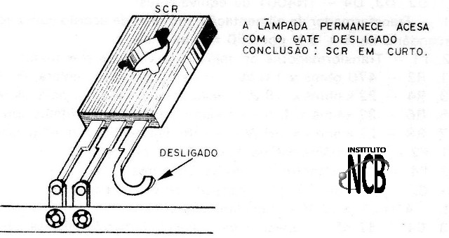 Figura 19 – Testando o SCR
Figura 19 – Testando o SCR
